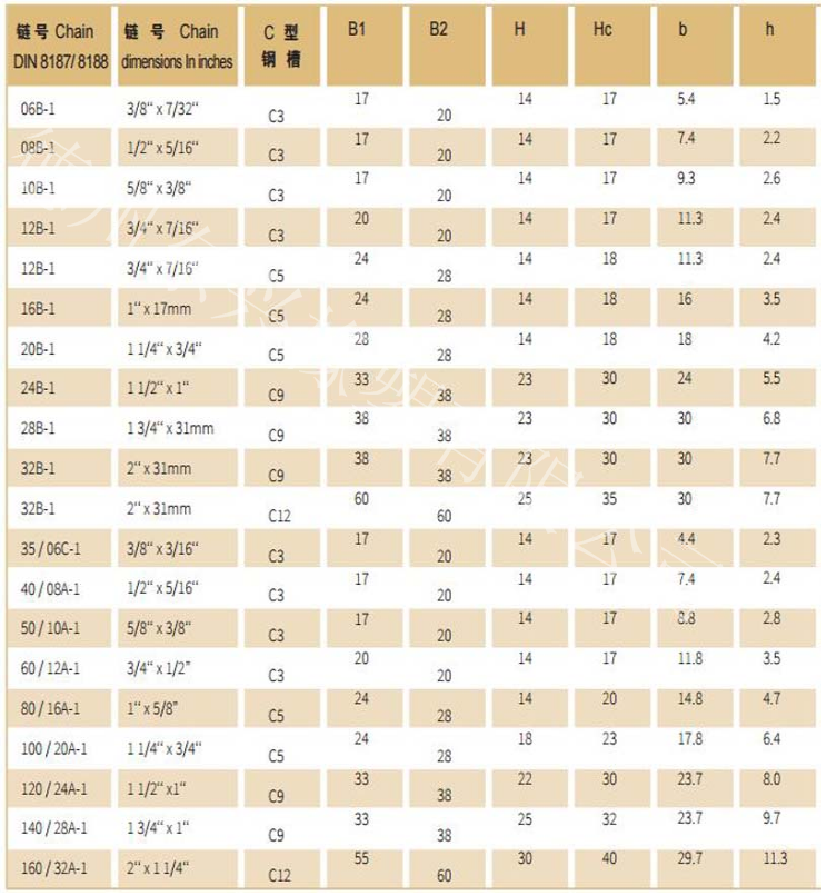 尊龙凯时官网入口(中国游)人生就是搏!